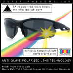 Polarized Mens Antiglare Classic Baseball Half Rim Wrap Sport Plastic Sunglasses