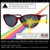 Cateye Magnetic Clip On Polarized Sunglasses On Bifocal Reading Glasses